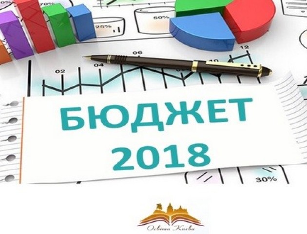 Передсесійні слухання у Волиньраді: депутати вовтузяться з бюджетом освітян