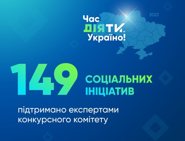 Чотири волинські проєкти стали переможцями конкурсу «Час діяти, Україно!»