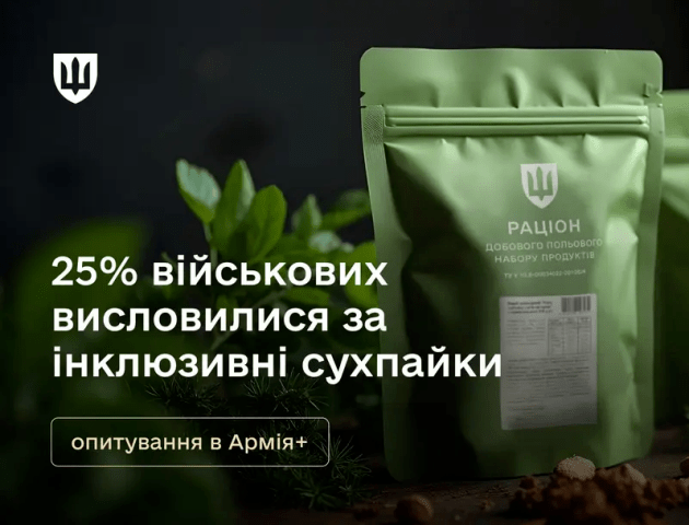 Військові підтримують запровадження кошерних, халяльних та рослинних сухпайків – опитування в Армія+