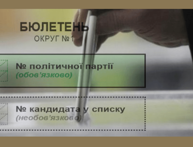Волинські депутати закликають змінити виборчу систему в Україні