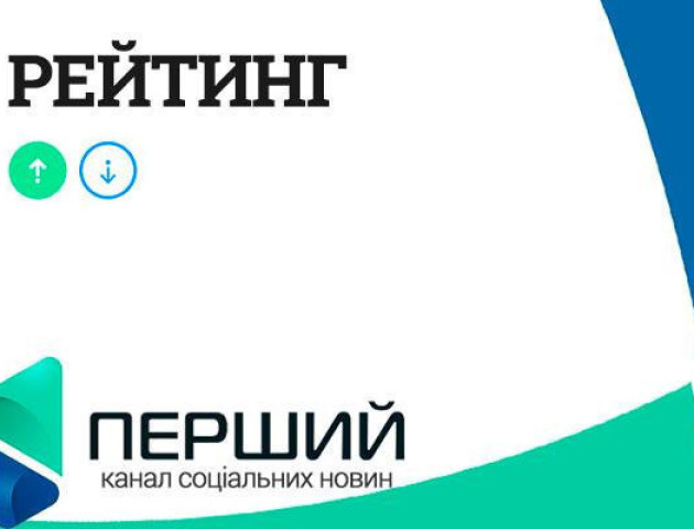 На Першому стартував рейтинг заміських закладів відпочинку