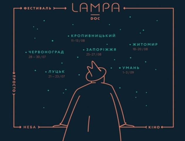На луцькому фестивалі покажуть 12 українських та польських фільмів