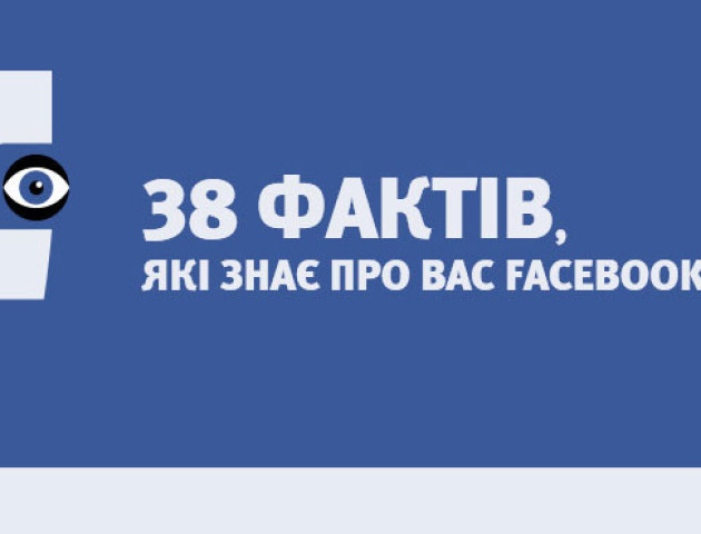 Що про вас знає Facebook, навіть якщо його у вас немає. 38 фактів